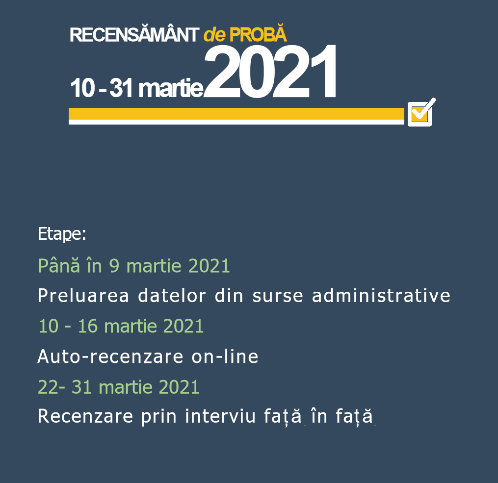 RECENSĂMÂNTUL POPULAȚIEI ȘI LOCUINȚELOR (RPL) – RECENSĂMÂNT DE PROBĂ: MARTIE 2021